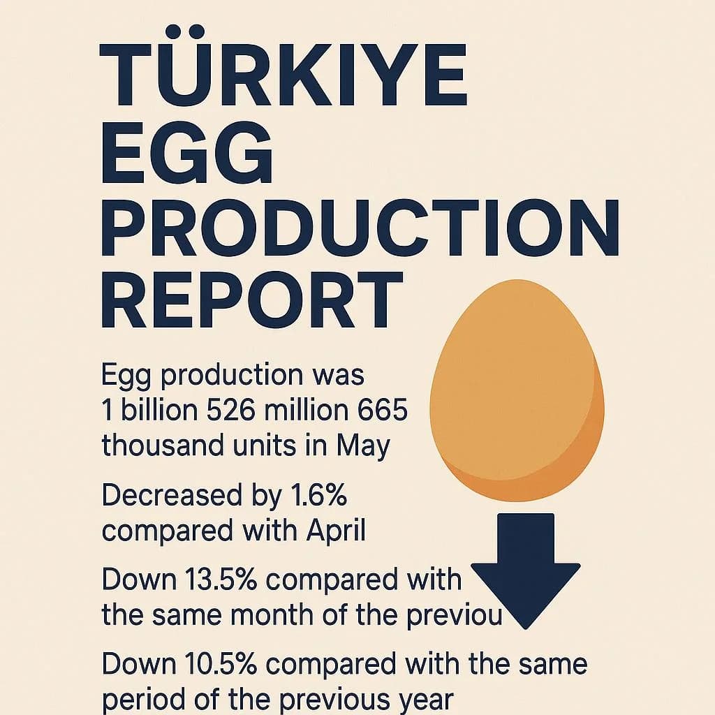 turkish poultry production may 2025 report