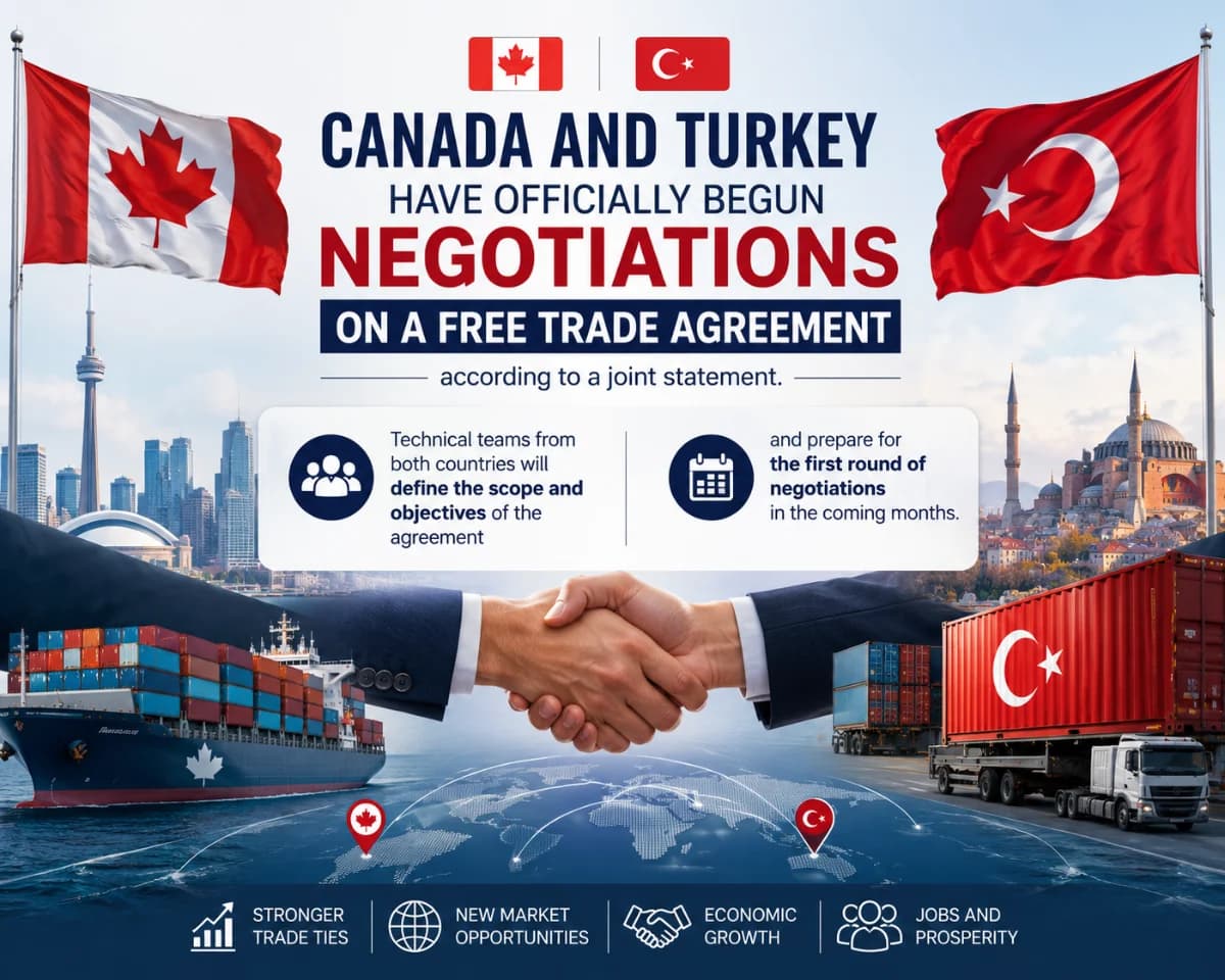 canada and turkiye launch free trade initiative.
